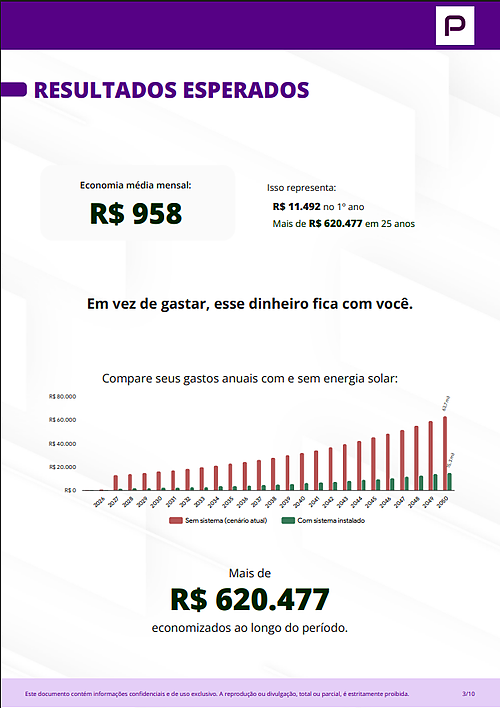 Página de resultados esperados da proposta de consumo próprio, com economia média mensal e comparativo de gastos anuais.