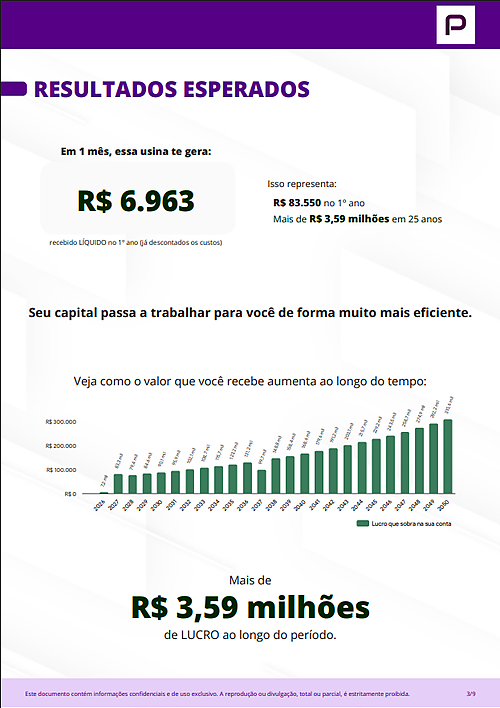 Página de resultados esperados da proposta de usina de investimento, com receita líquida mensal e lucro projetado.